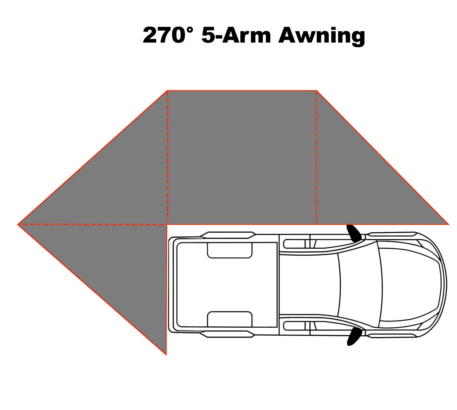 270 5arm awning diagram 270 5-Arm Degree Awning Diagram